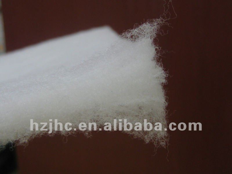 Маҳсулоти матои бофтанашудаи пахтагин ва пӯшиши оташногузар