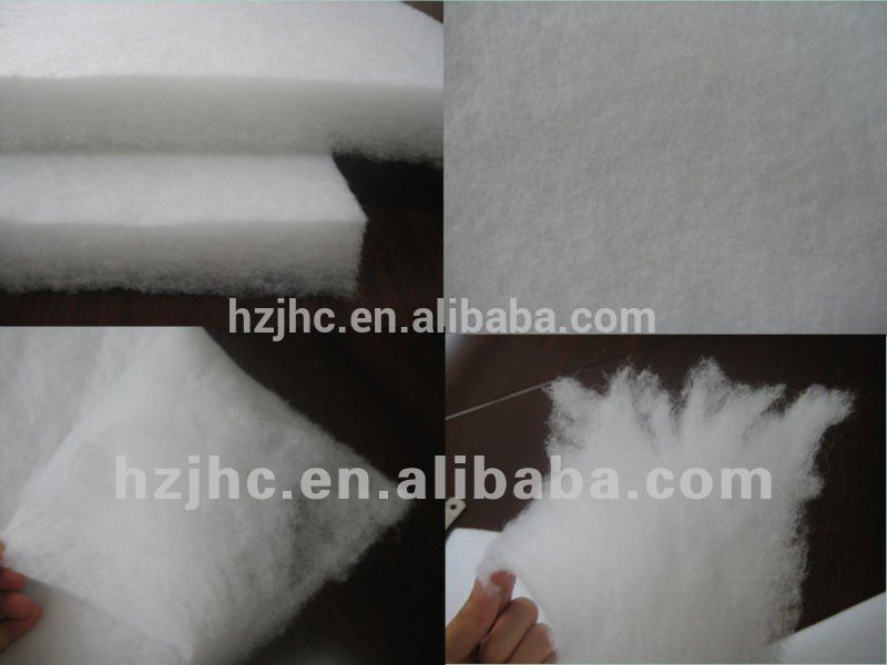 Top Quality fire proofing fire resistance insulation pad