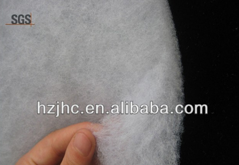 Nonwoven Fabric For Wadding Batting