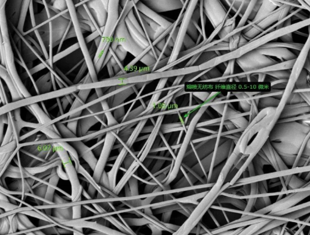 Mask core – meltblown cloth | JINHAOCHENG